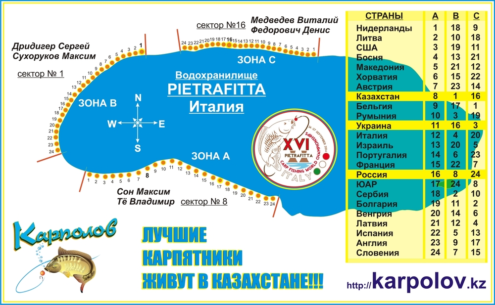 «Без названия»