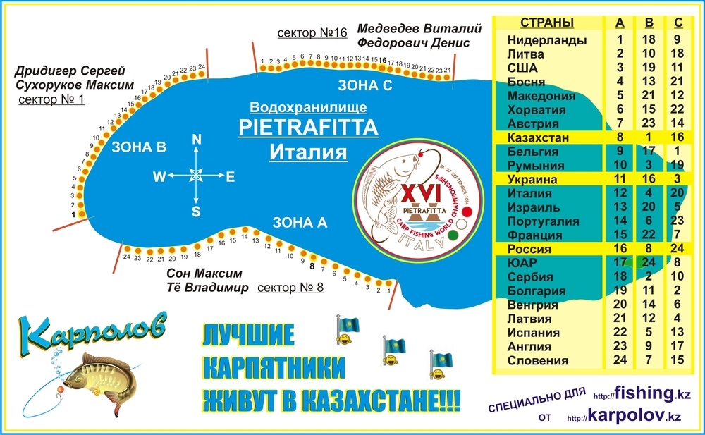 «Без названия»