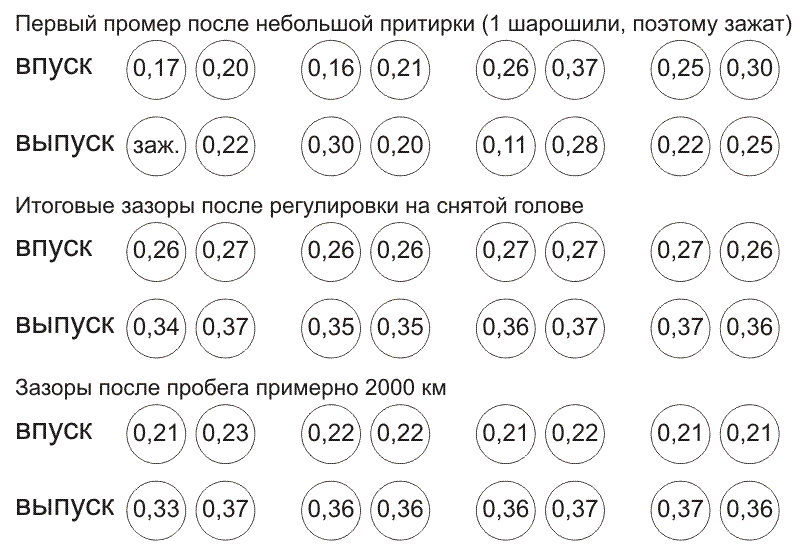 «Без названия»