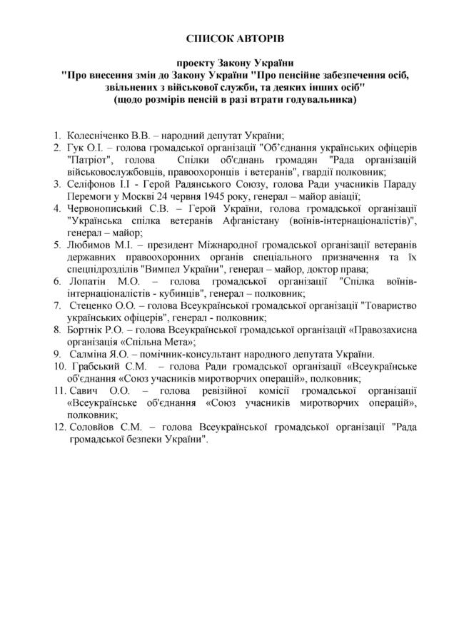 «Без названия»